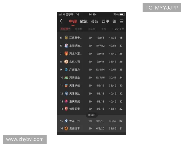 亚博体育在线官网提供实时比分和赛事直播，让你第一时间掌握比赛动态