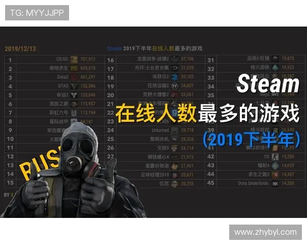 亚博在线官网游戏种类丰富多样满足不同玩家的多样化需求 亚博在线官网游戏种类丰富多样满足不同玩家的多样化需求